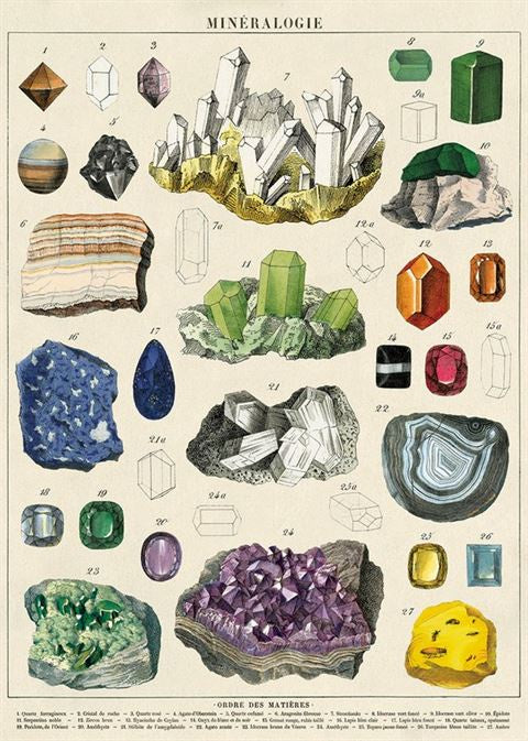 Poster or Gift Wrap Mineralogie